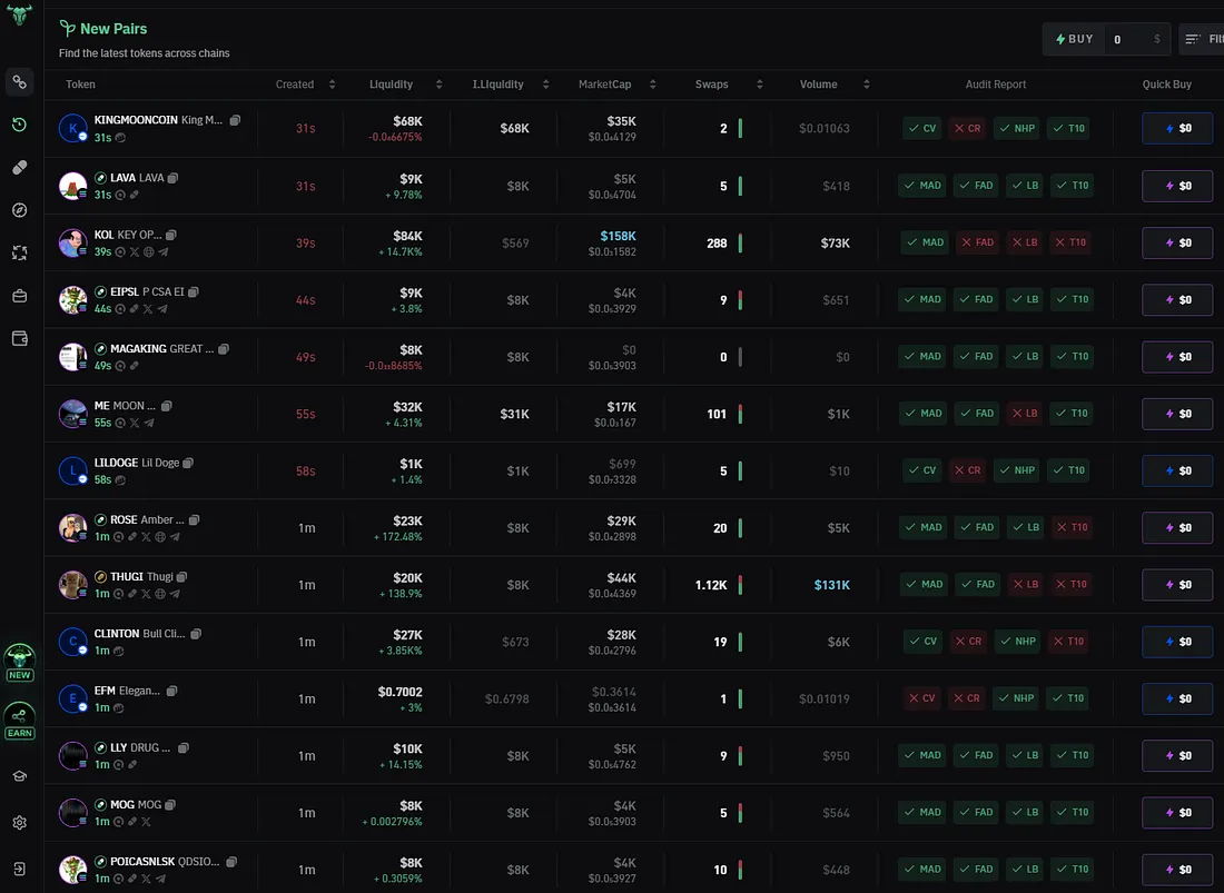 Bullx Pump Vision - Bullx crypto trading interface showing new token creations, tokens about to graduate, and graduated tokens with real-time market cap data for crypto trading